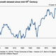 Image for article titled Wage growth in the UK hasn’t been this bad since the 1860s